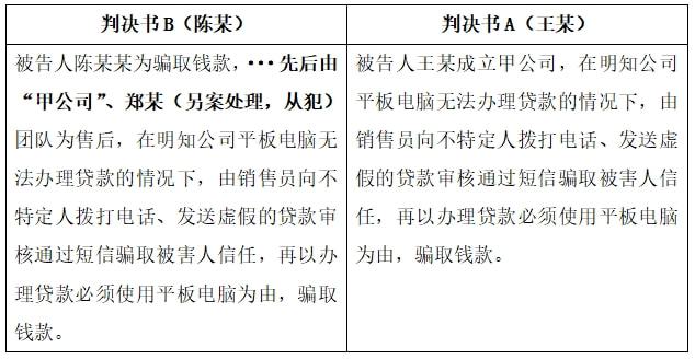 法院调取证据的规则详解