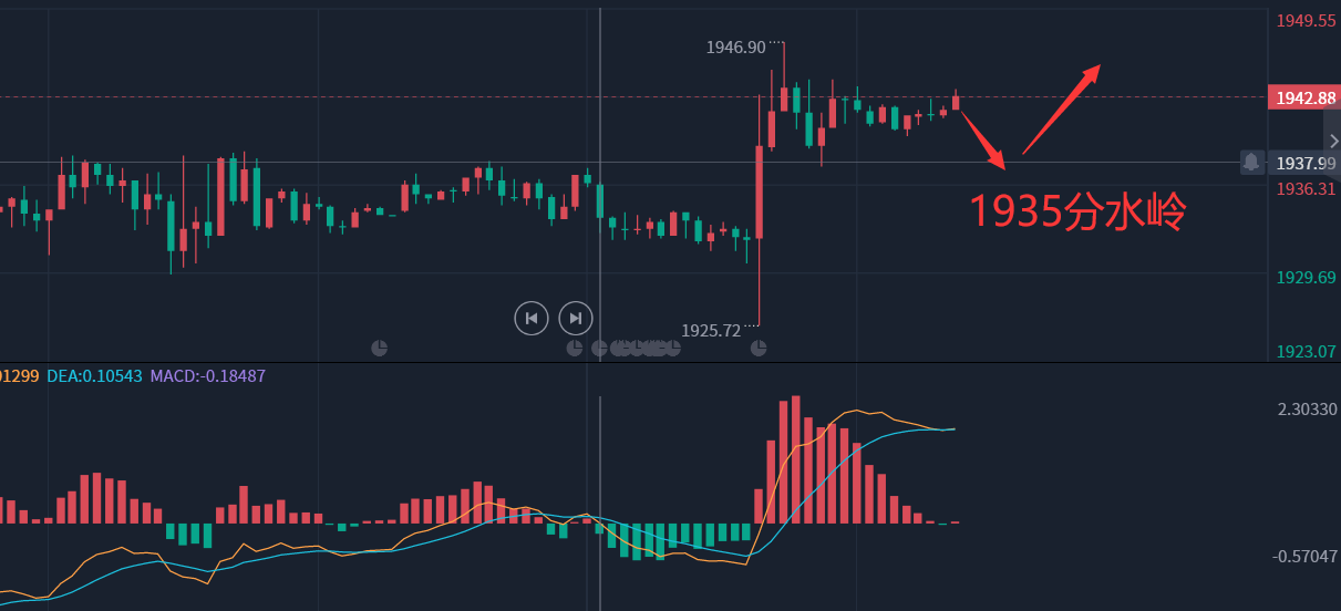 2015年最新伦理热门话题与趋势分析
