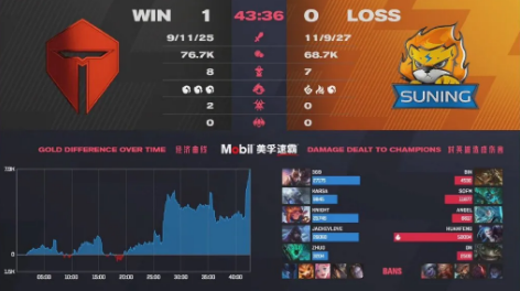 橘虞初梦 第111页