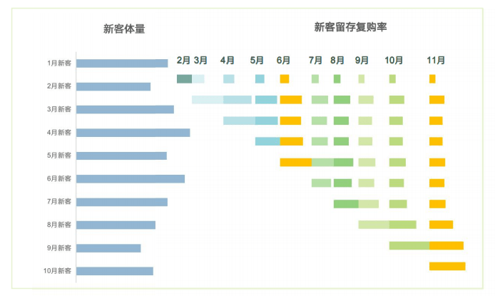 关于澳门精准数据更新分析与超清版6.3的探讨（违法犯罪内容除外）