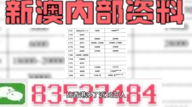 犯罪真相曝光