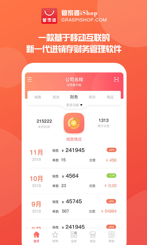 虚假预测骗局