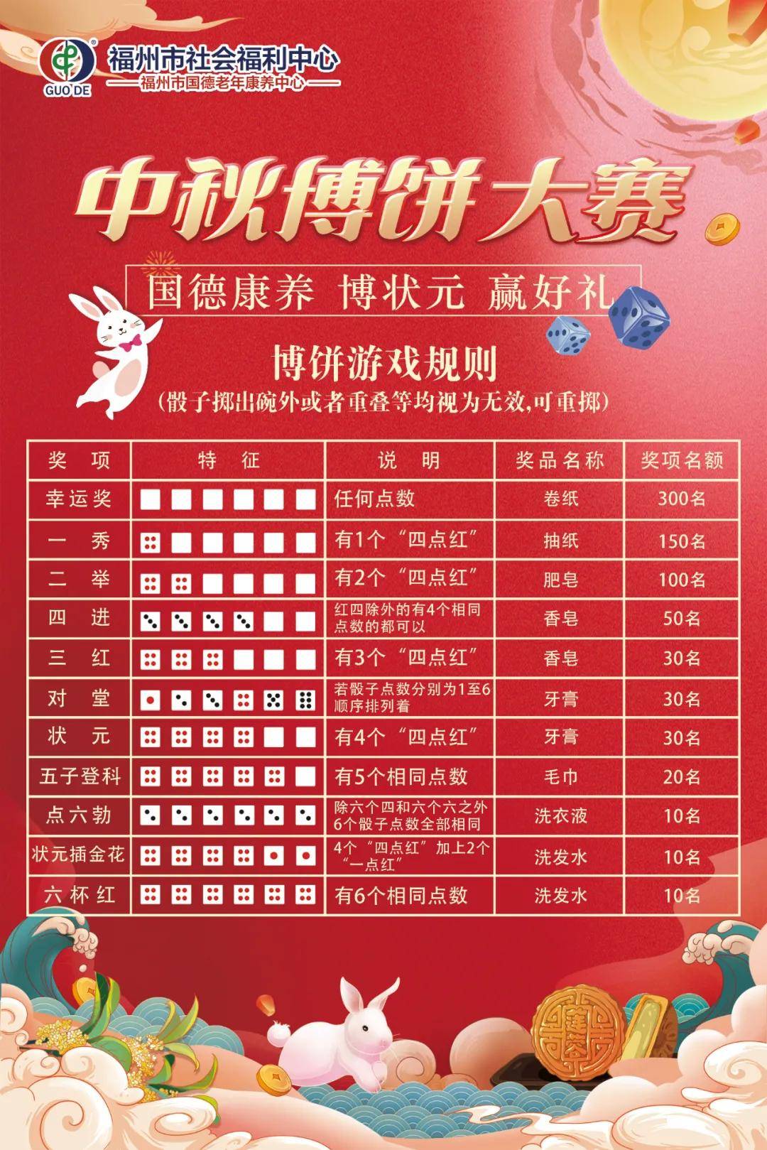2O23新澳门天天开好彩,2023澳门全新好运开启_先锋版5.18