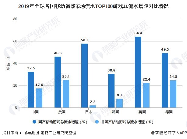 2024年澳门的资料热,2024年澳门发展趋势与前景分析_游戏版2.52