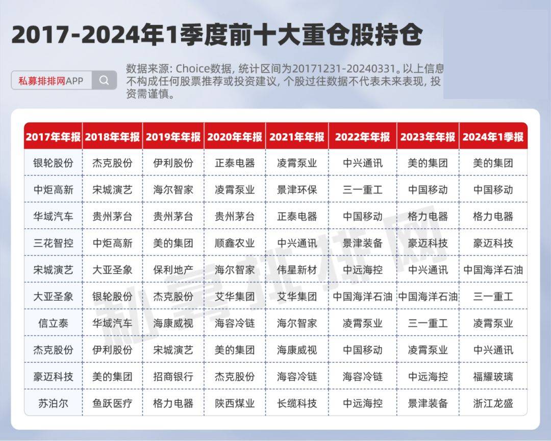 2024香港全年免费资料,2024香港全年最新资讯汇总_游戏版6.53