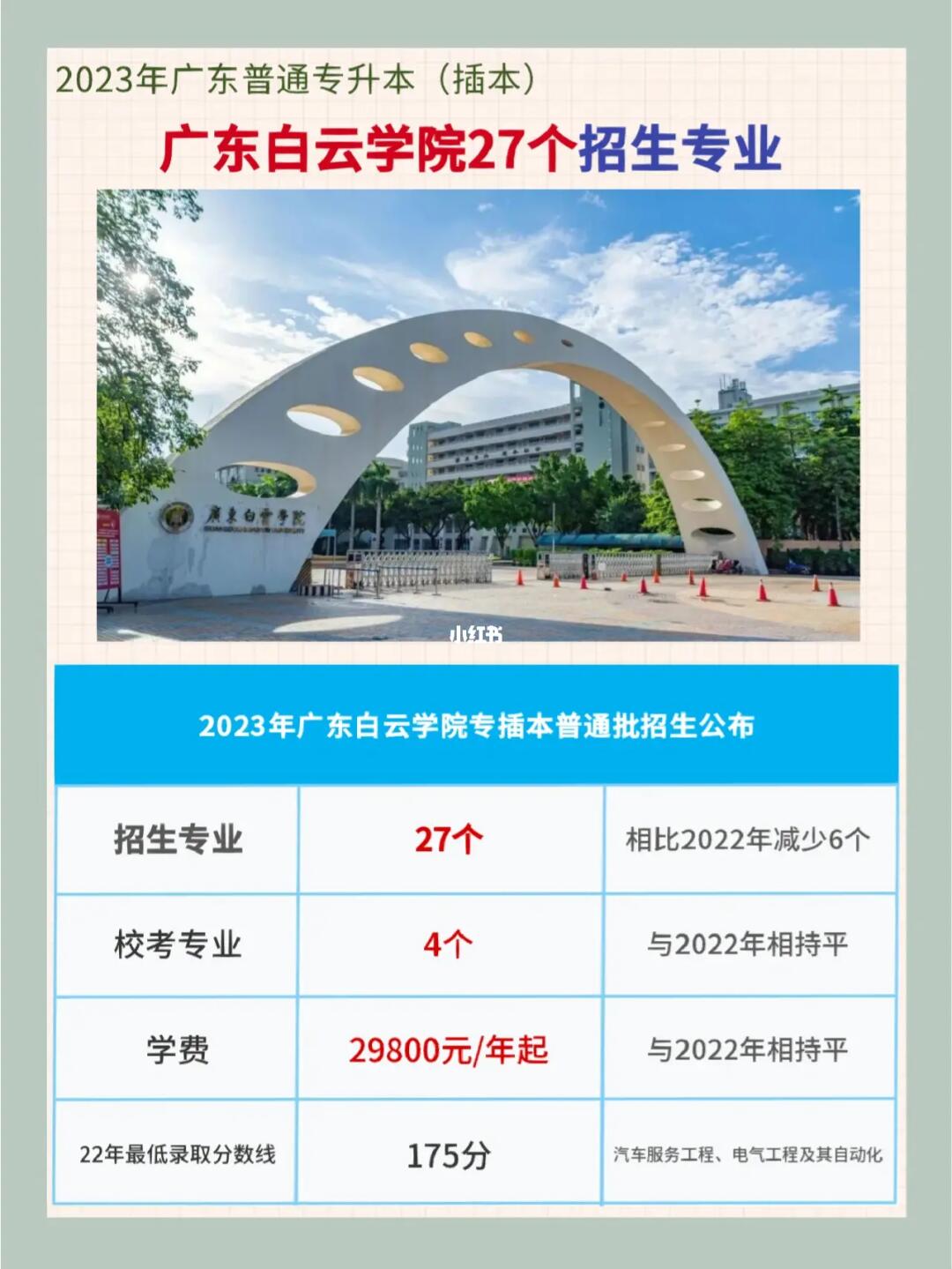 广东白云学院正常报到率公布，管家婆大小中特尊贵款数据更新