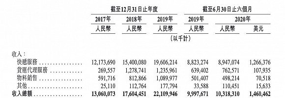 新澳精准资料大全,深层数据执行策略_Deluxe83.43.56