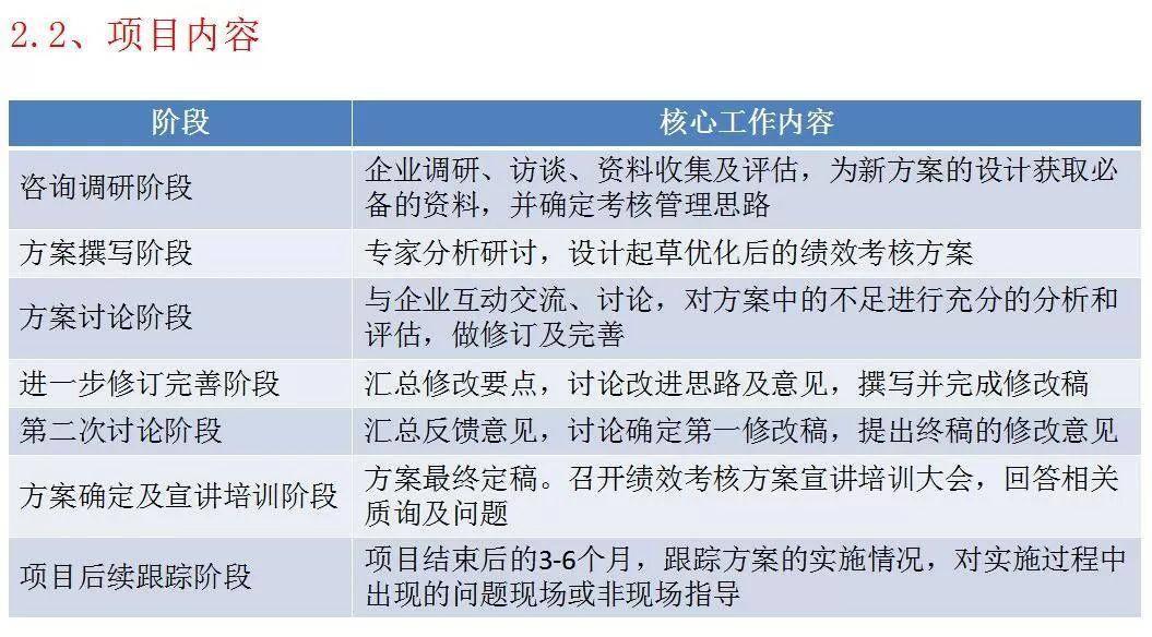 沉默的海 第266页