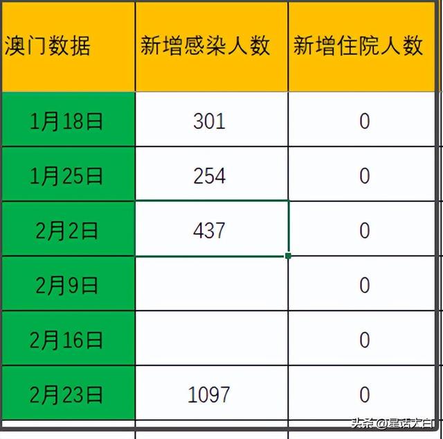 沉默的海 第243页