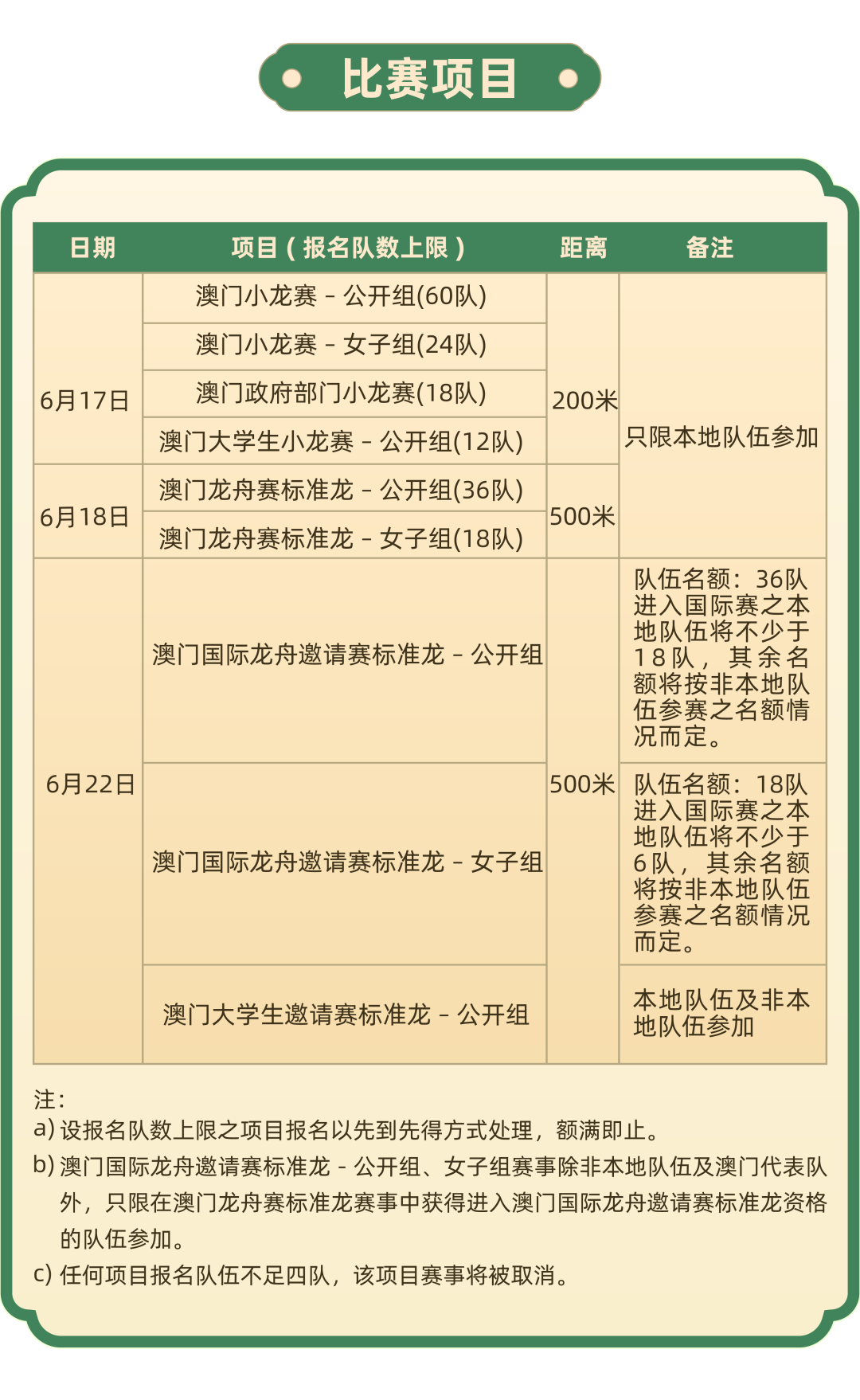 澳门精准