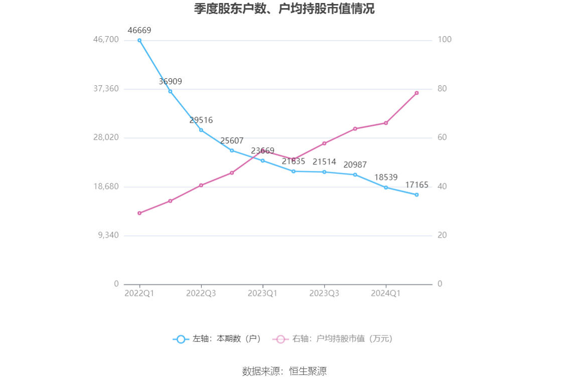 专业分析解释定义：澳门精准免费资料大全_BT40.86.7