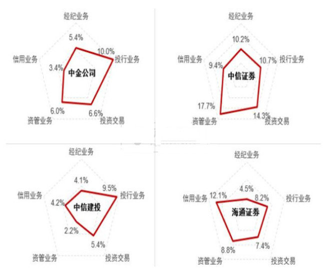 全面分析解释定义：7777788888新澳门正版_战略版46.79.15