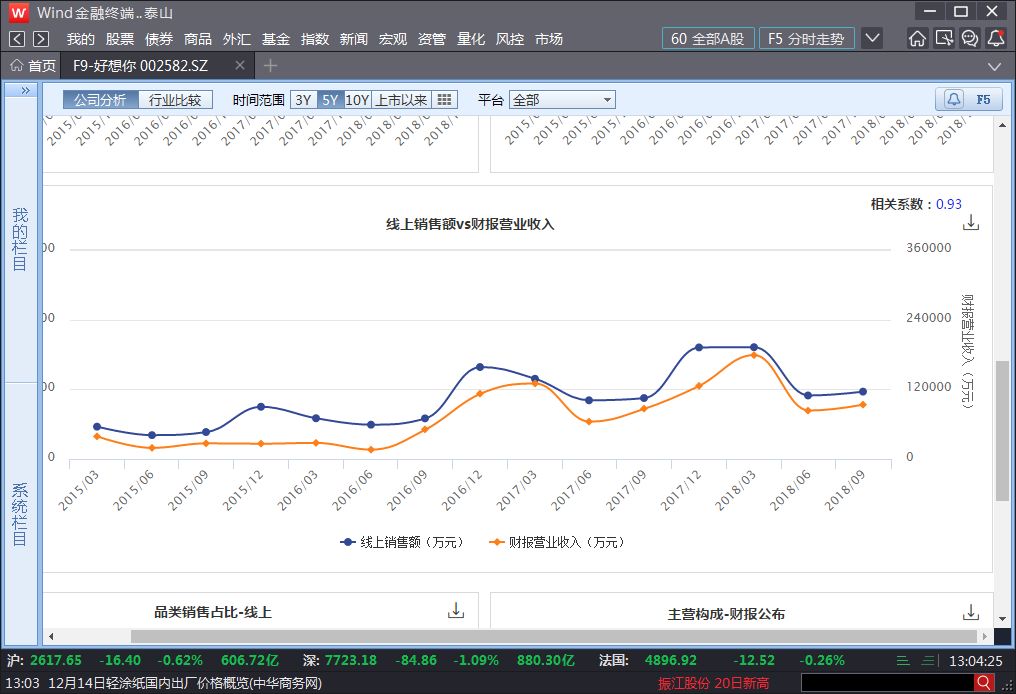 实地设计评估解析：新澳资彩长期免费资料_HD27.95.21