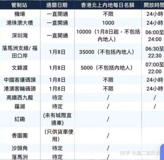 三期必出一期三期必开一期香港,真实数据解析_粉丝款74.88.12