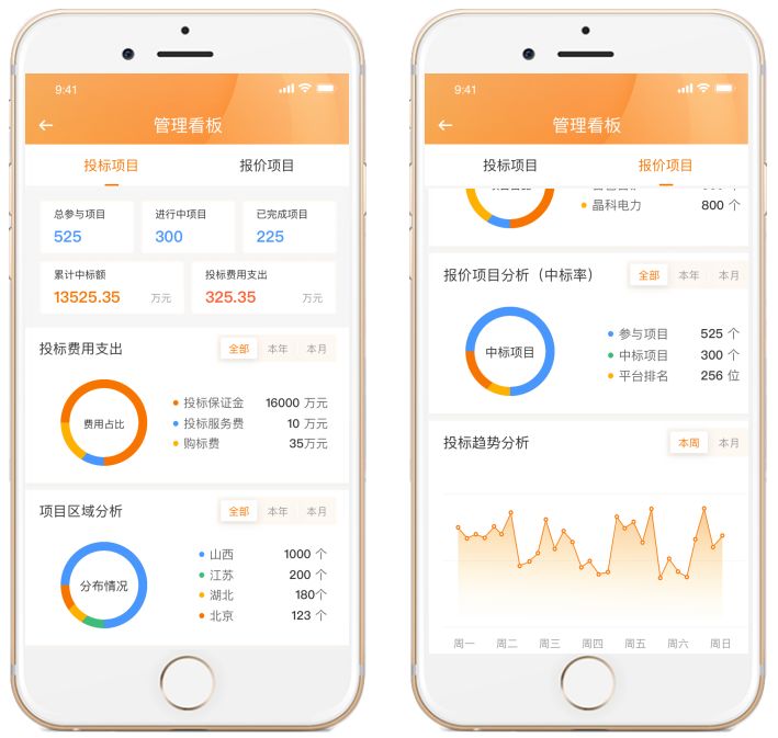 违法犯罪问题 第124页