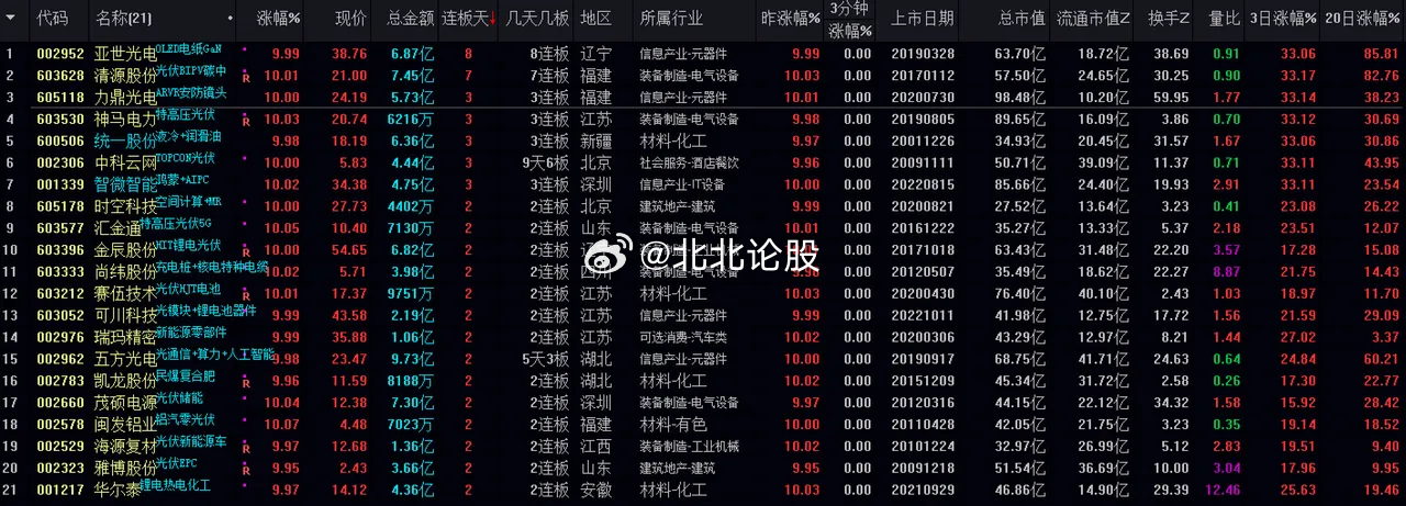 违法犯罪 第143页