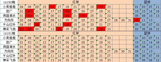 王中王100期期一肖,最佳选择解析说明_高级款19.32.56