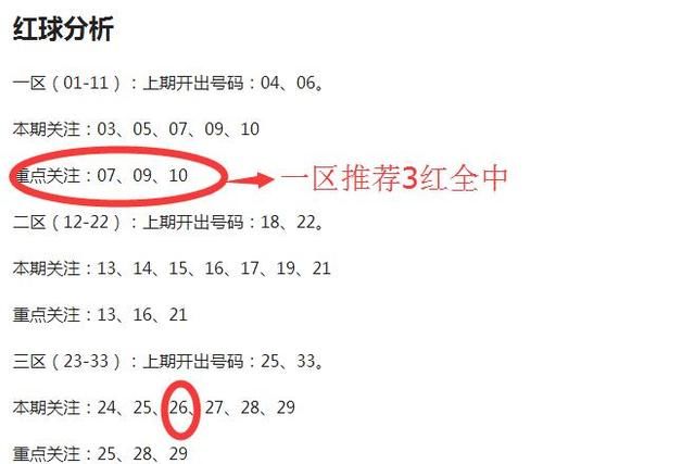 最佳精选解析说明：新澳六开彩开奖号码_BT11.21.17