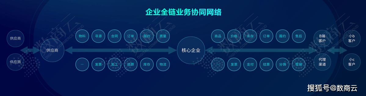 admin 第93页