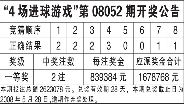 2024澳门六今晚开奖结果是多少,诠释分析解析_2DM43.49.33