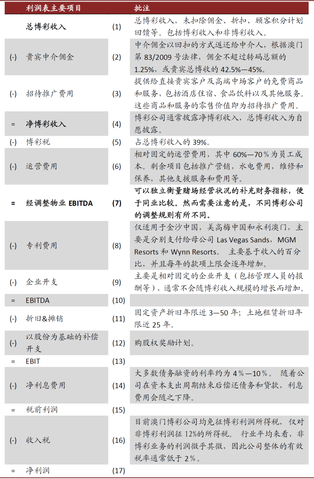 经典解答解释定义：澳门彩_战略版41.56.59