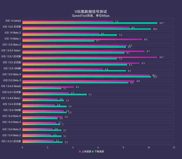 实地验证策略数据：澳门最精准正最精准龙门_ios91.26.96