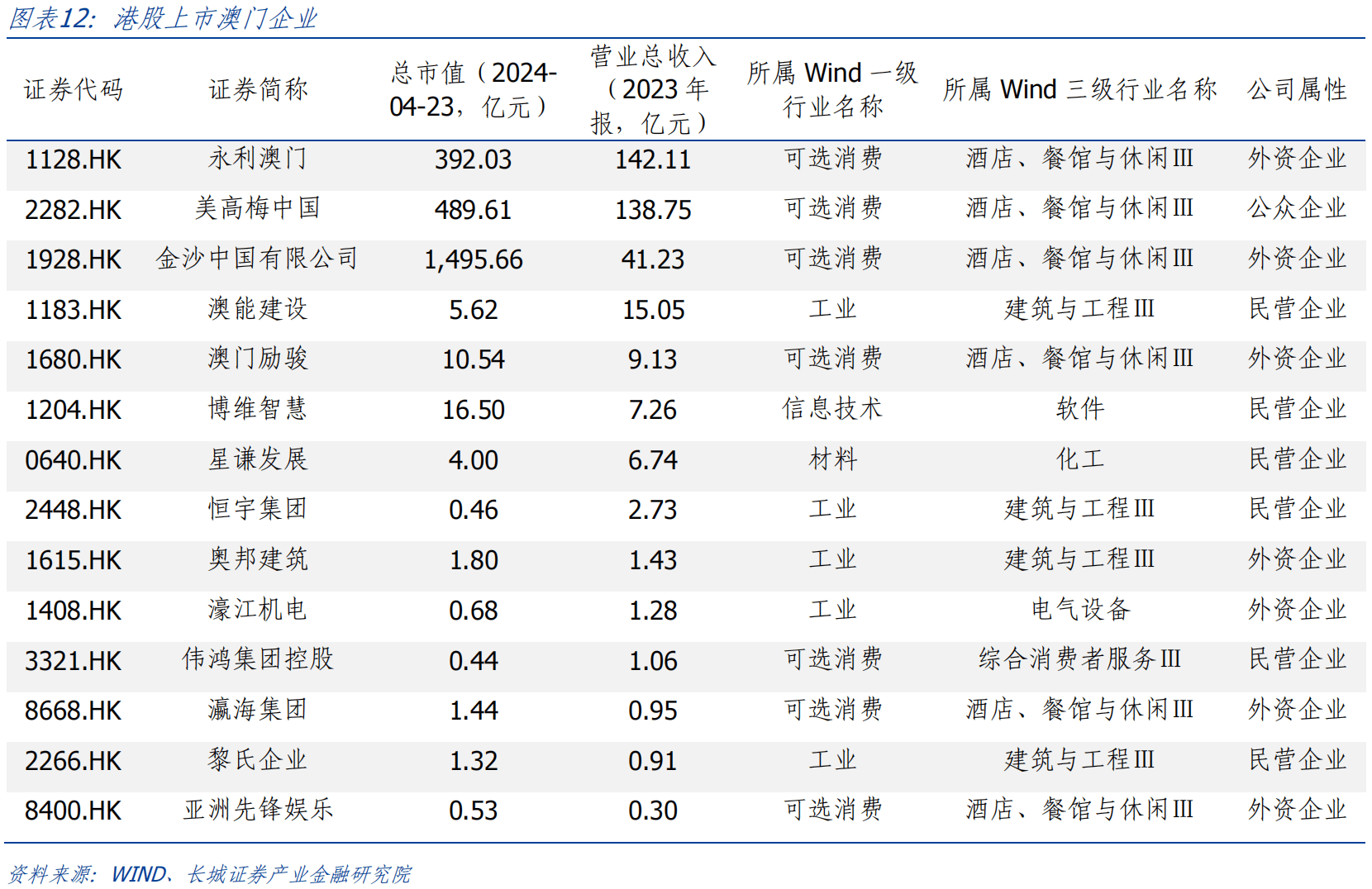 新澳门免费大全资料查询,系统化分析说明_X49.71.52