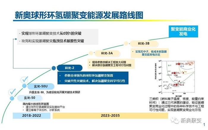 实地研究数据应用：2024新奥资料免费精准071_V版40.21.24