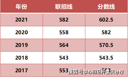 快速设计解析问题：管家婆内部精选资料大全+19_WP77.40.49
