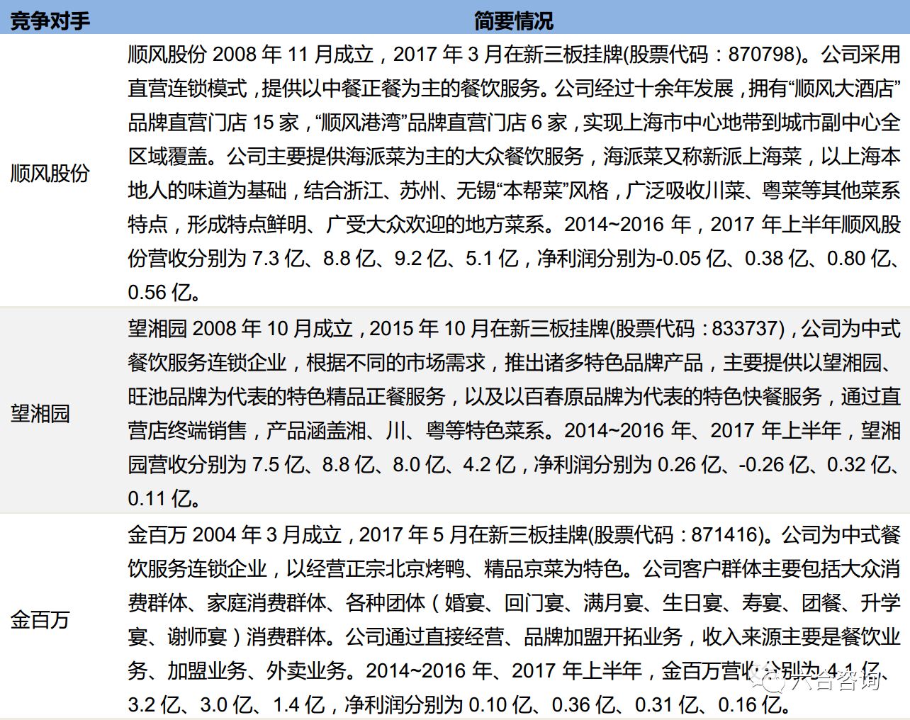 澳门六合资料最火,全面设计实施策略_ChromeOS99.90.12