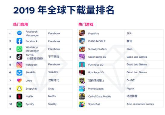深度应用解析数据：澳门三码930_app98.77.82