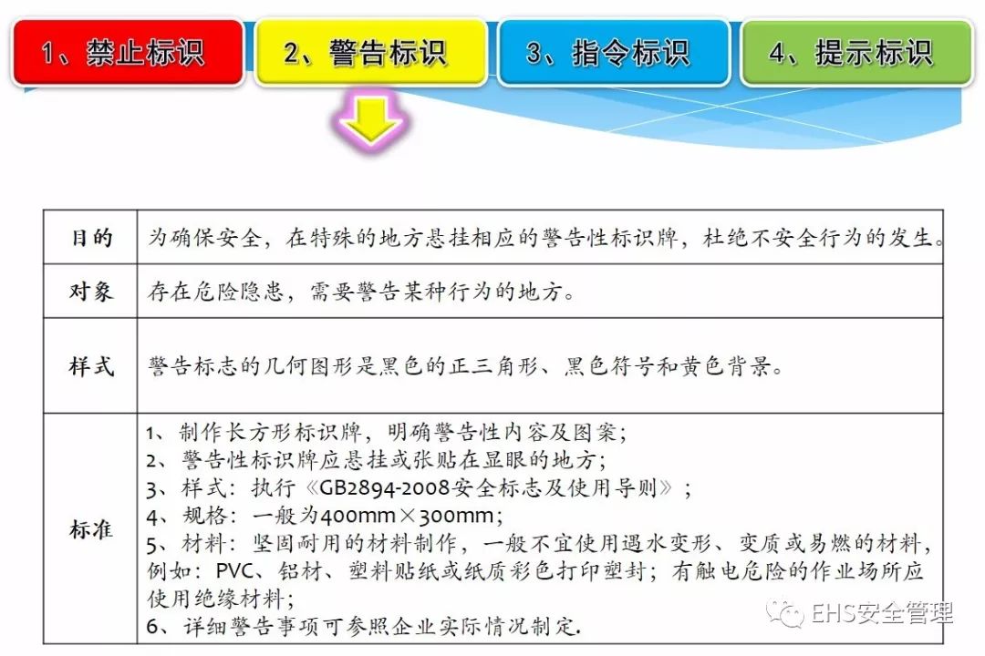 安全评估策略：管家婆一肖一码100正确_The8.23.42