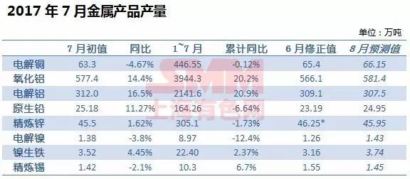 2024年澳门281期开码结果,数据整合策略解析_Device40.74.63