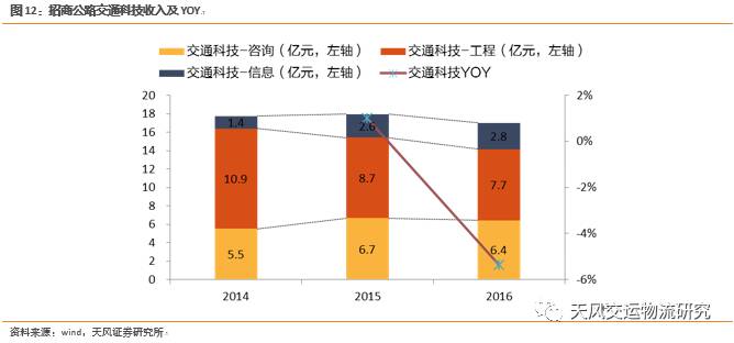 2024年全年資料免費大全優勢,高速响应方案解析_粉丝版18.72.81