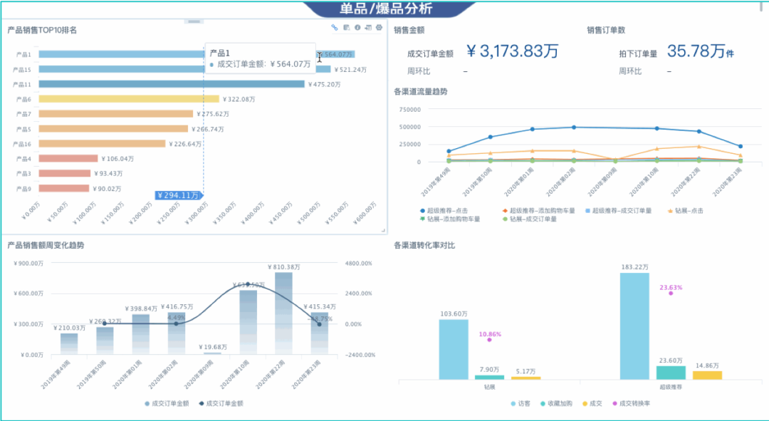新奥正版免费资料,深入解析数据设计_尊贵版94.88.91