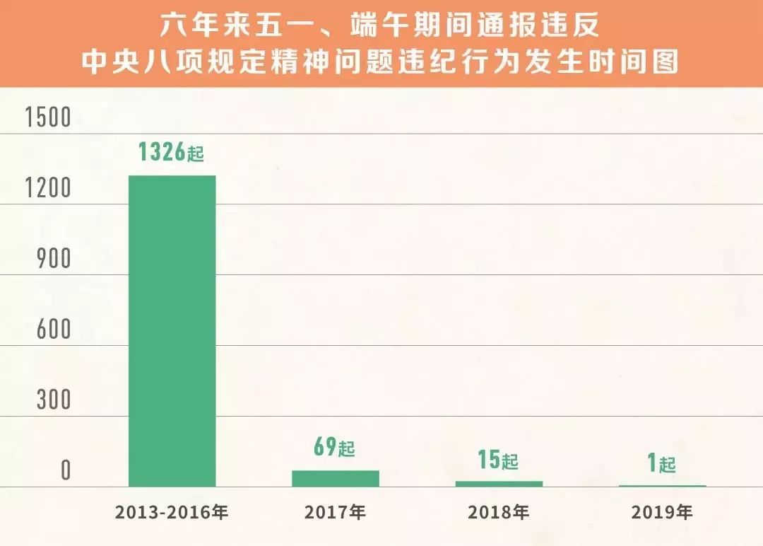 香港免费资料最准最精准网站,科学依据解释定义_钱包版28.75.48