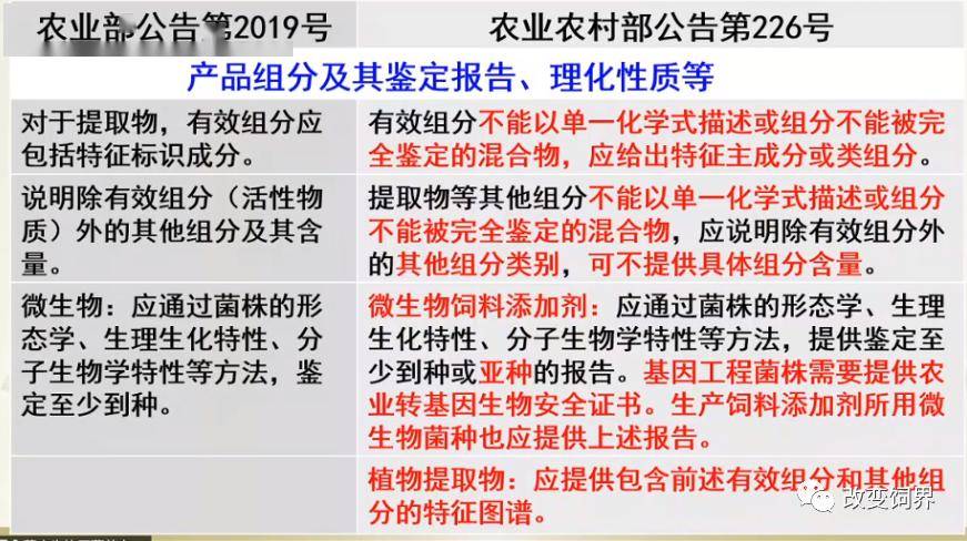 白小姐三肖三期必出一期开奖医,综合分析解释定义_LT97.79.84