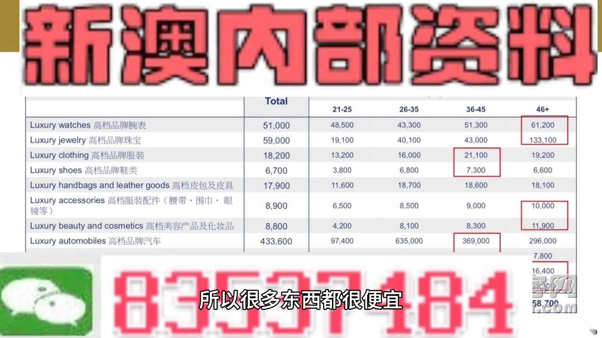 新澳门内部一码最精准公开,稳健性策略评估_AR版40.42.55