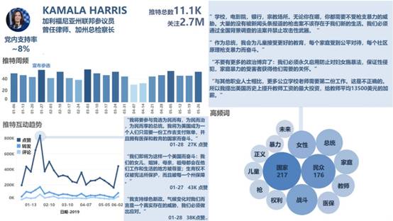 三肖三期必出特马详解,数据解析设计导向_运动版84.61.40