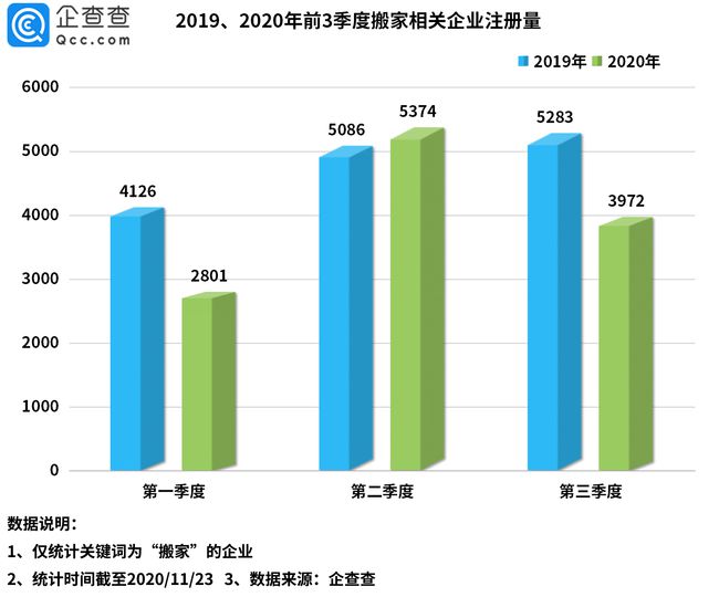 华为研发中心搬迁致小镇房租大涨,数据整合策略解析_进阶款97.94.40