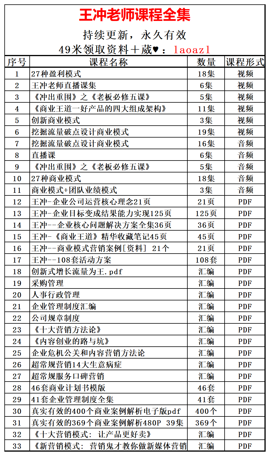 7777788888王中五中持,效率资料解释定义_9DM59.77.77
