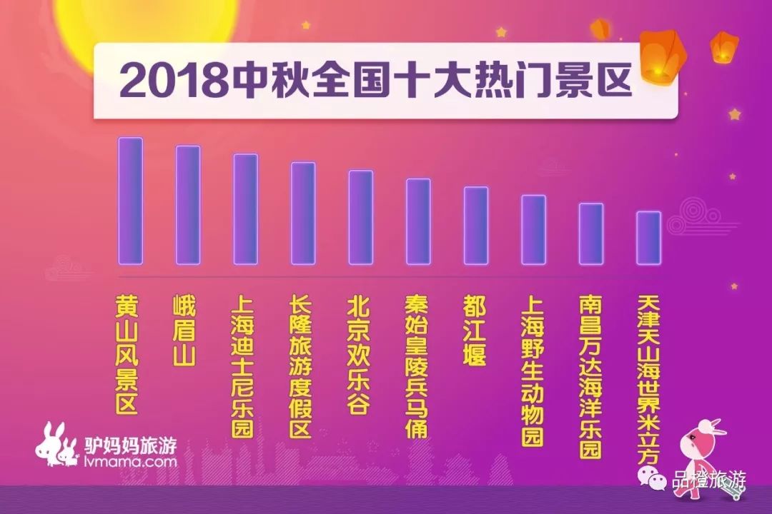 香港资料大全正版资料2024年免费 管家婆杀生肖,高速响应策略解析_进阶版17.94.92
