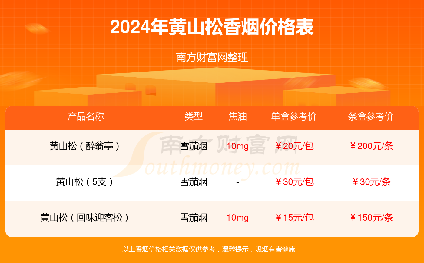 管家婆一码一肖一中一特,数据解析计划导向_冒险款75.21.10
