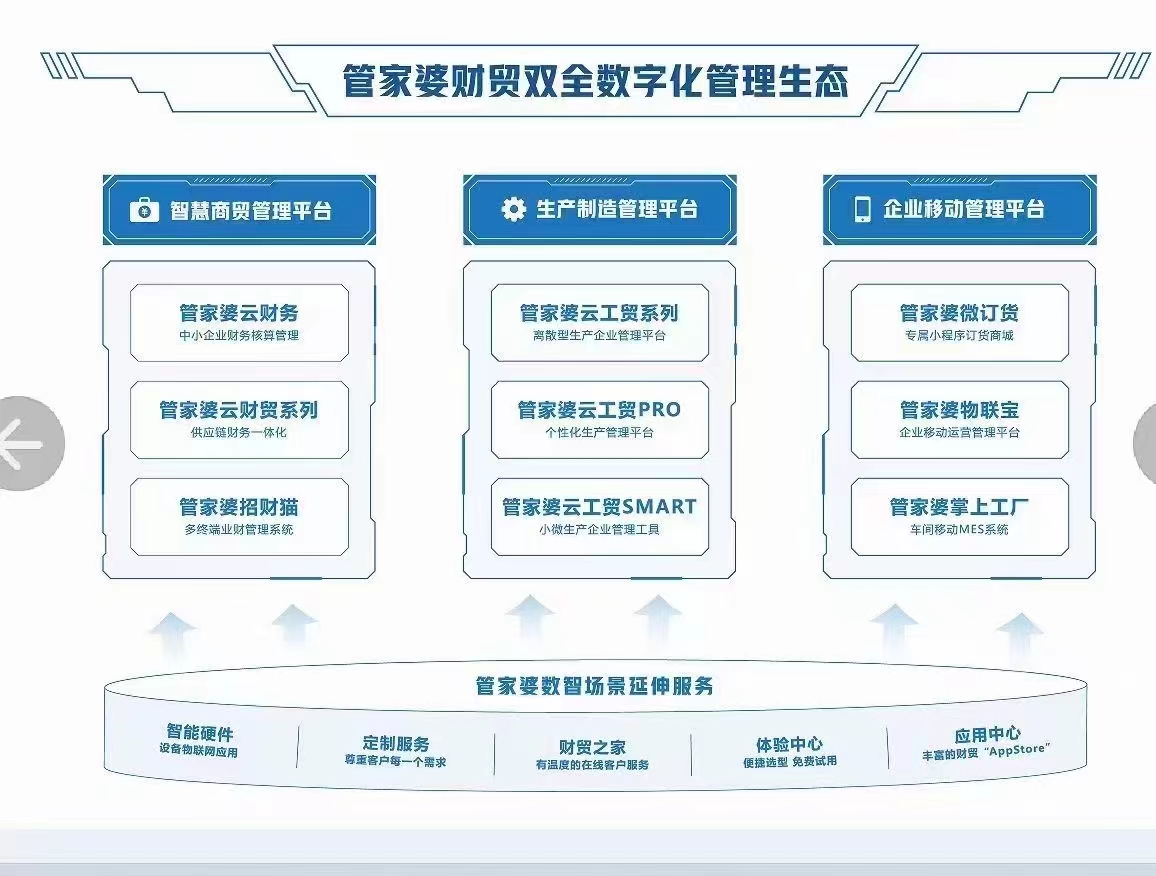一肖一码管家婆,高效解读说明_理财版51.18.15