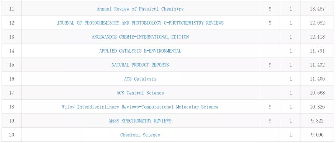 新澳新彩精准资料免费提供,科学研究解释定义_苹果版89.40.32