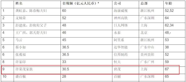森久 第92页