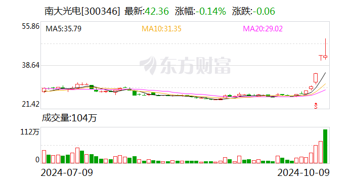 澳门2024免费资料大全,功率解答解释落实_UHD款83.169