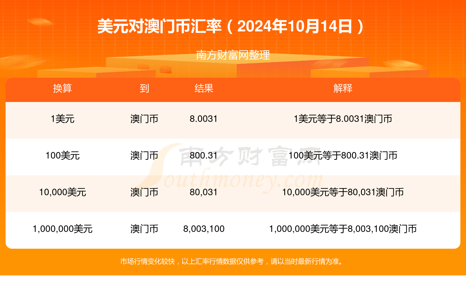 2024年新澳门彩开奖结果查询,实地分析解释定义_MR90.25.15