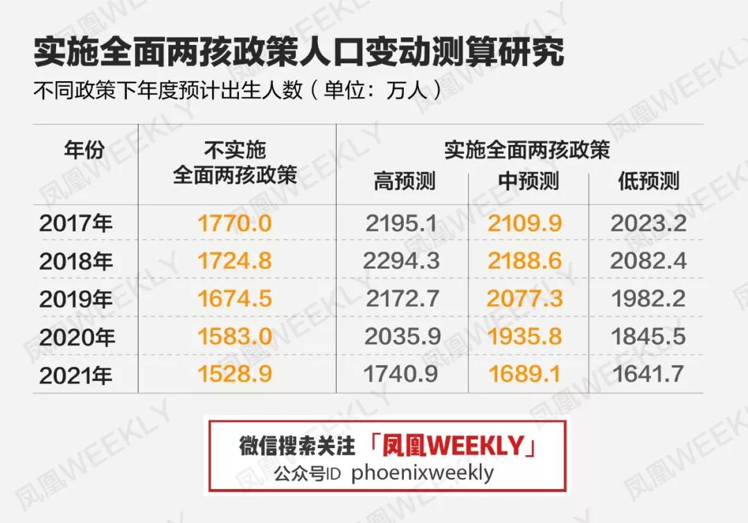 沉默的风 第190页