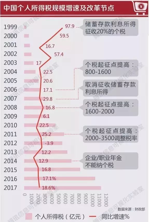 澳门跑狗2024年,性状解答解释落实_X版57.505